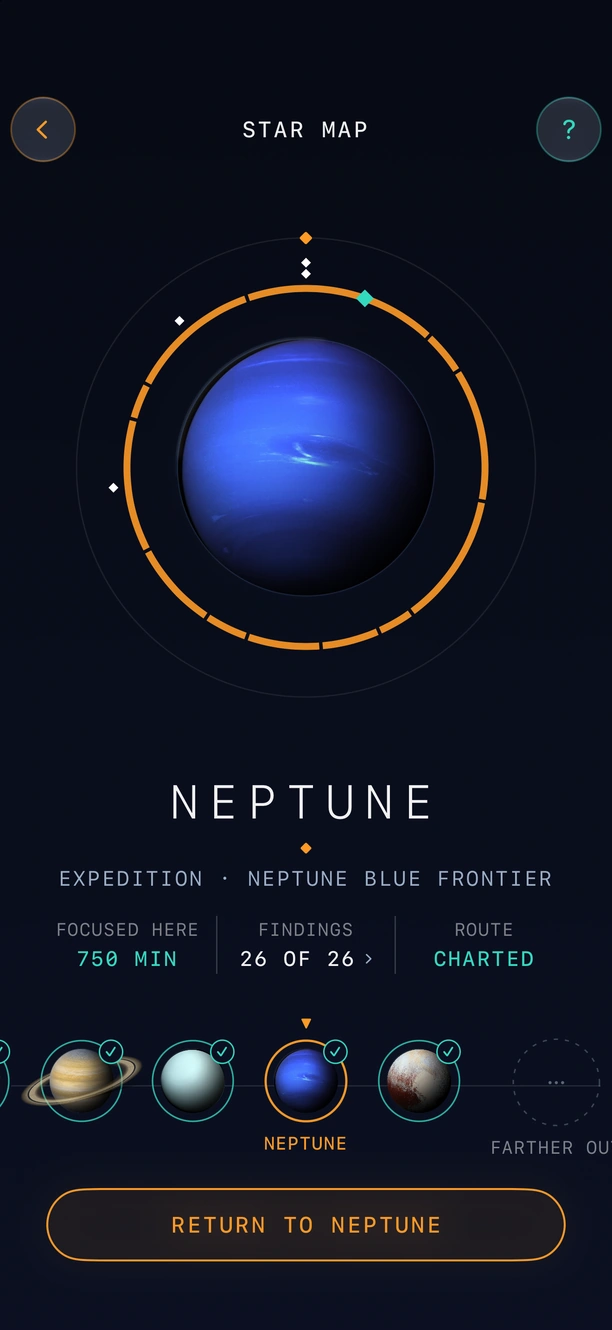 The map of the solar system at Neptune: 750 minutes spent there, the route charted and the next worlds lined up along the bottom